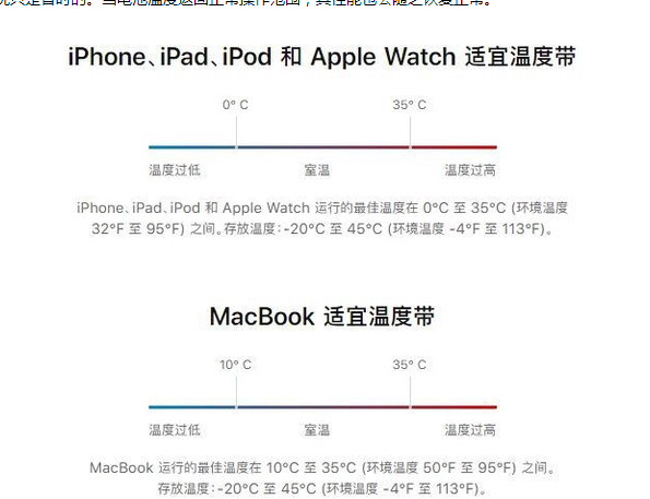 青县苹果13维修分享iPhone 13耗电越来越快怎么办 